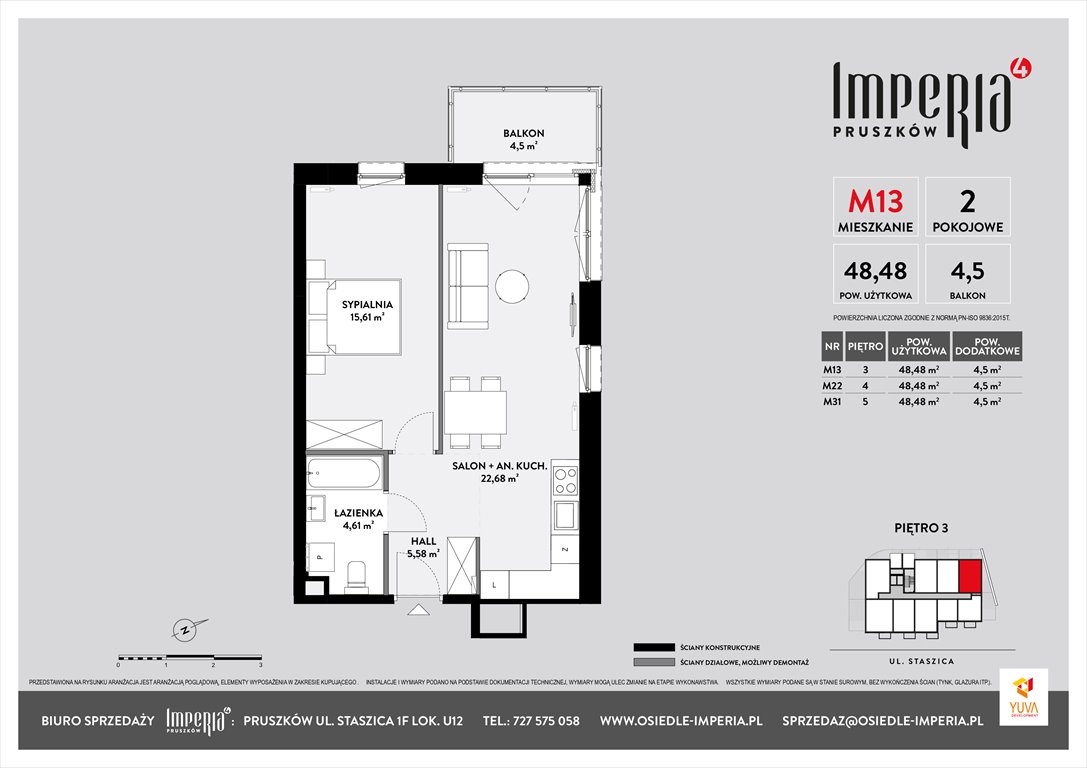 Nowe mieszkanie dwupokojowe IMPERIA 4 Pruszków, Stanisława Staszica 1  48m2 Foto 1
